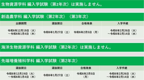 R6　編入日程