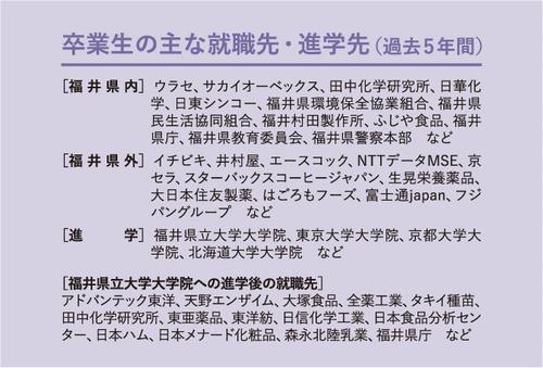 生物資源学科就職先2022