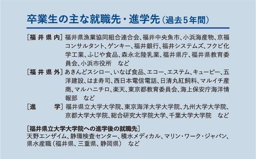 海洋学科就職先2022