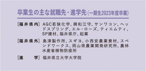 創造農学科就職先2023