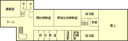 見取り図2
