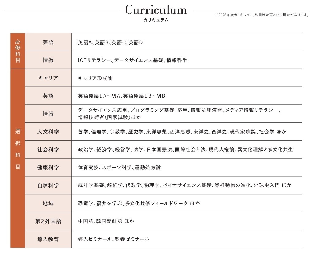 カリキュラム2026